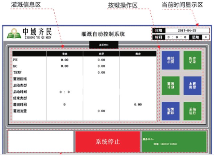 無土栽培，無土栽培技術(shù)，無土栽培設(shè)備